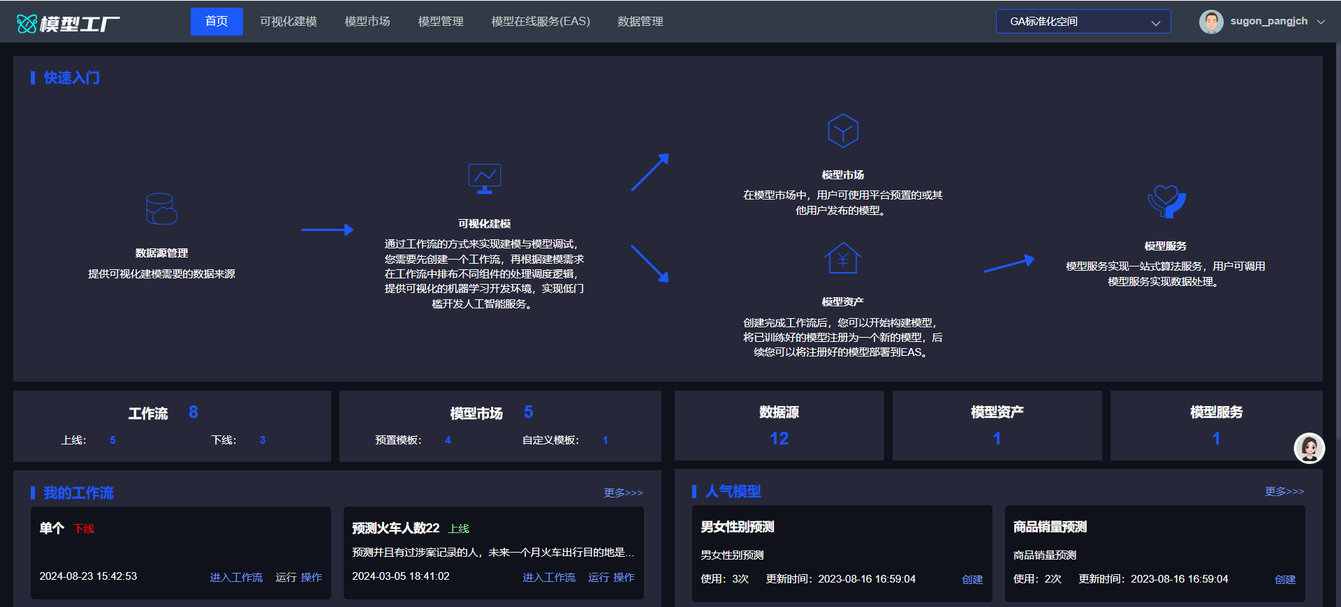 模型工廠軟件
