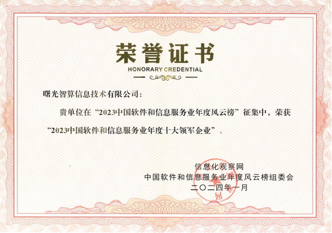 1707181893529176.png