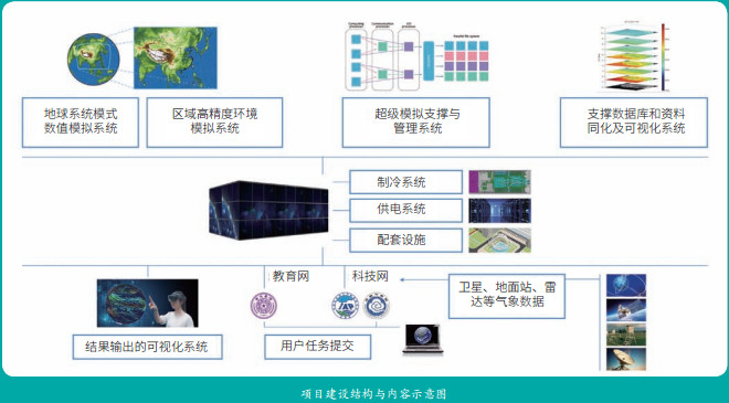 地球系統1.jpg